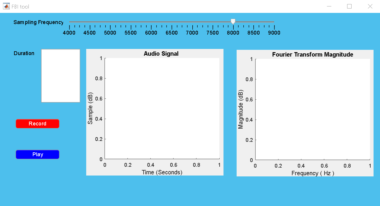 Sex and Age detector